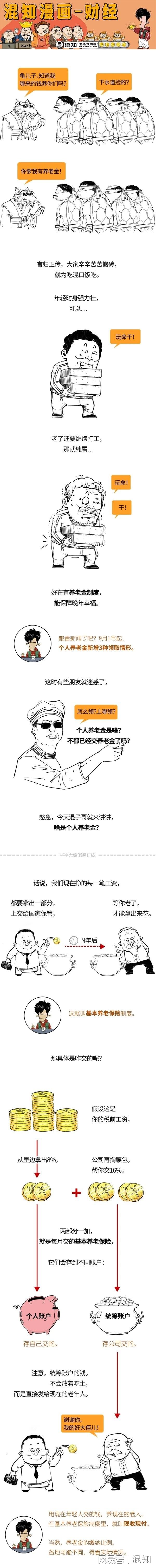 国融资管 个人养老金是啥？要不要交？